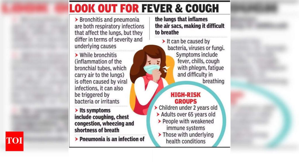 ब्राँकायटिस, न्यूमोनियाची प्रकरणे; डॉक्स अनियमित हवामान उद्धृत करतात