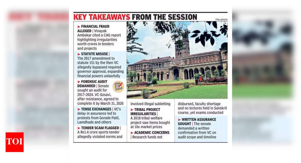 भ्रष्टाचार रॉक एसपीपीयू सिनेट बैठकीचे आरोप