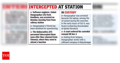 प्रतिबंधित अल-कायदा साहित्य बाळगल्याप्रकरणी टेकीला अटक | पुणे बातम्या