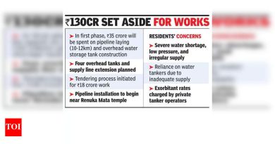 केशवनगरला पाणीपुरवठा वाढवण्यासाठी पीएमसी मुख्य पायाभूत सुधारणांची योजना आखत आहे