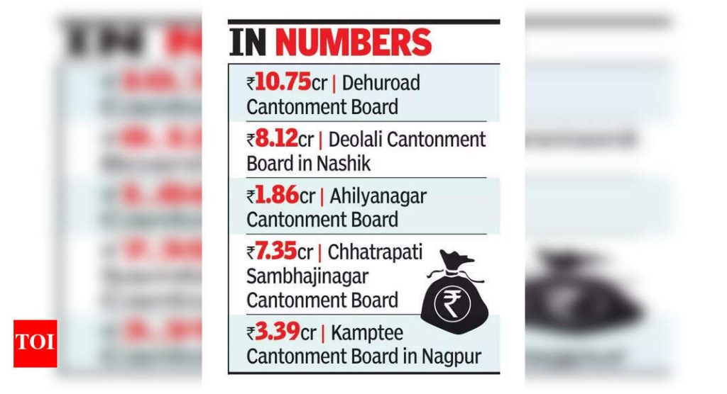 पुणे कॅन्टोन्मेंटला १९.५ कोटींची मदत; खडकी बोर्डाला अनुदान नाही पुणे बातम्या