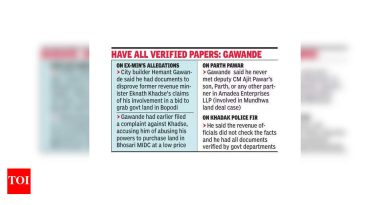 बोपोडीतील जमिनीच्या पार्सलप्रकरणी माझ्याविरुद्ध दाखल करण्यात आलेला एफआयआर चुकीचा, माझ्याकडे माझ्या खटल्याच्या समर्थनार्थ कायदेशीर कागदपत्रे आहेत : गावंडे