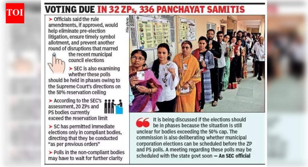 ZP, PS निवडणूक चिन्ह वाटपातील विलंब थांबवण्यासाठी SEC नियमात बदल मागू शकते