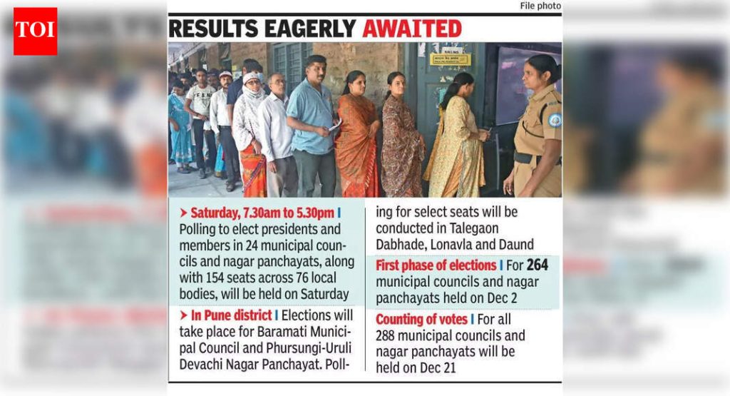 राज्यातील 24 स्थानिक स्वराज्य संस्थांच्या निवडणुका उद्या होत आहेत