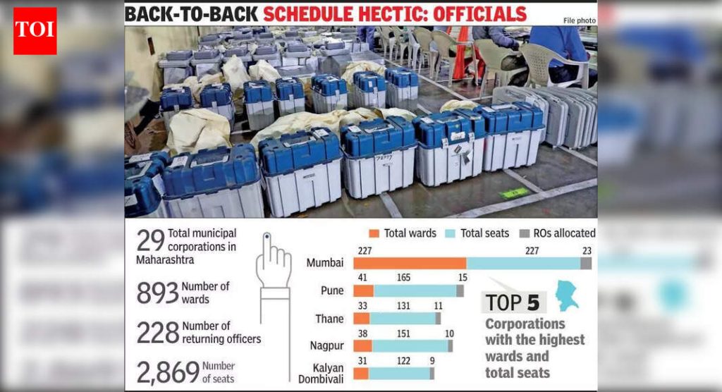 नागरी मतदान अधिकाऱ्यांना आशा आहे की SEC विश्रांतीसाठी वेळ देण्यासाठी आणि मतदानानंतरची प्रक्रिया पूर्ण करण्यासाठी मोजणीपूर्वी एक दिवसाचे अंतर देईल