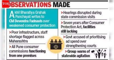 ग्राहक कमिशनमधील खराब इन्फ्राबद्दल ग्रुपने मुख्यमंत्र्यांना पत्र लिहिले