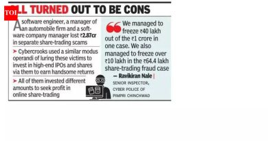 शेअर-ट्रेडिंग घोटाळ्यात सायबर चोरट्यांनी 3 कोटी रुपयांची फसवणूक केली