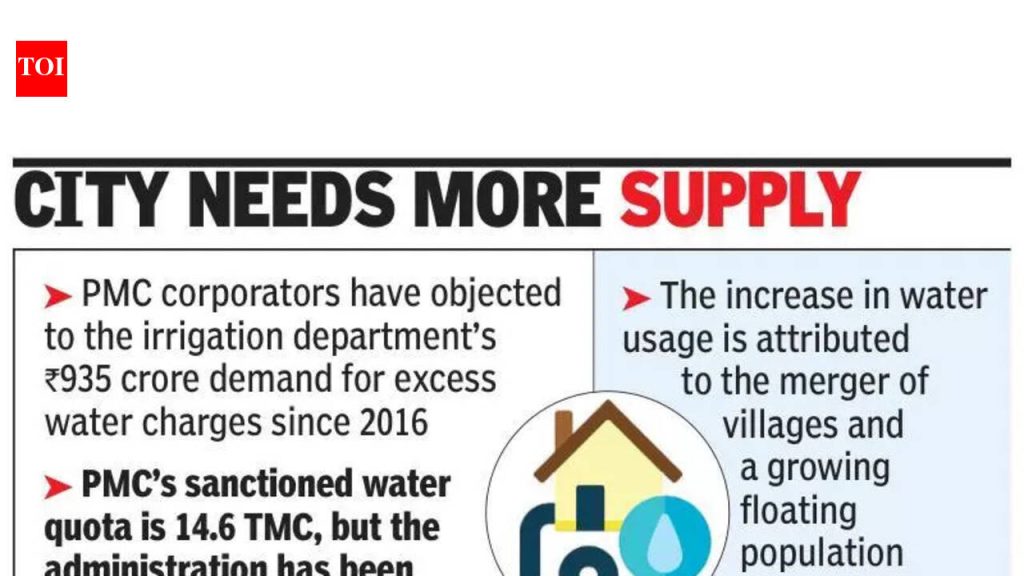 पाटबंधारे विभागाच्या वाढीव पाण्यासाठी ९३५ कोटी रुपयांच्या थकबाकीच्या मागणीला पुण्यातील नगरसेवकांचा विरोध