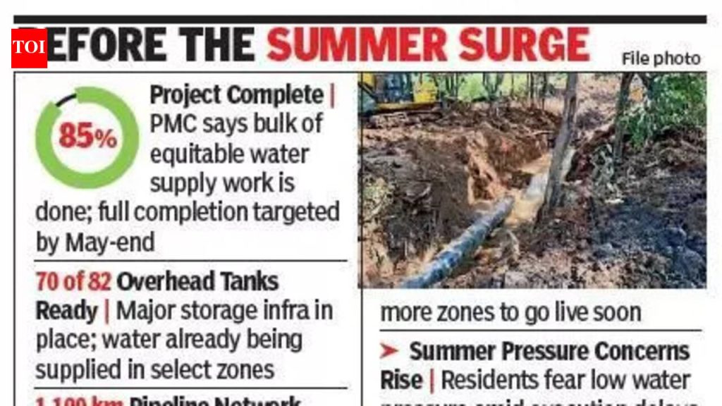 पीएमसीने मेपर्यंत समन्यायी पाणीपुरवठा प्रकल्प पूर्ण करण्याची घाई केली