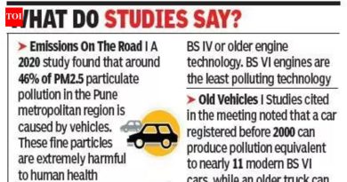 वायू प्रदूषणाला आळा घालण्यासाठी जिल्हा प्रशासनाने शिवाजीनगर, पेठ भागात कमी उत्सर्जन क्षेत्राची योजना केली आहे.