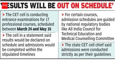 सीईटी कराराच्या पंक्तीने परीक्षा प्रणालीवर प्रश्न उपस्थित केले आहेत